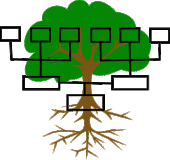 extended-family-tree-aTqzgk