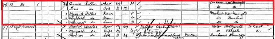 1901Census